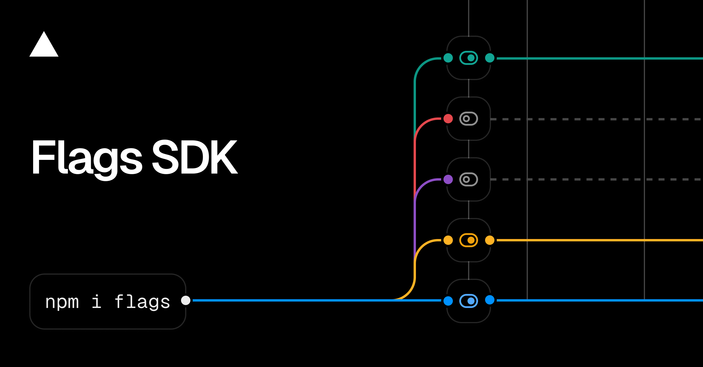 Flags SDK by Vercel